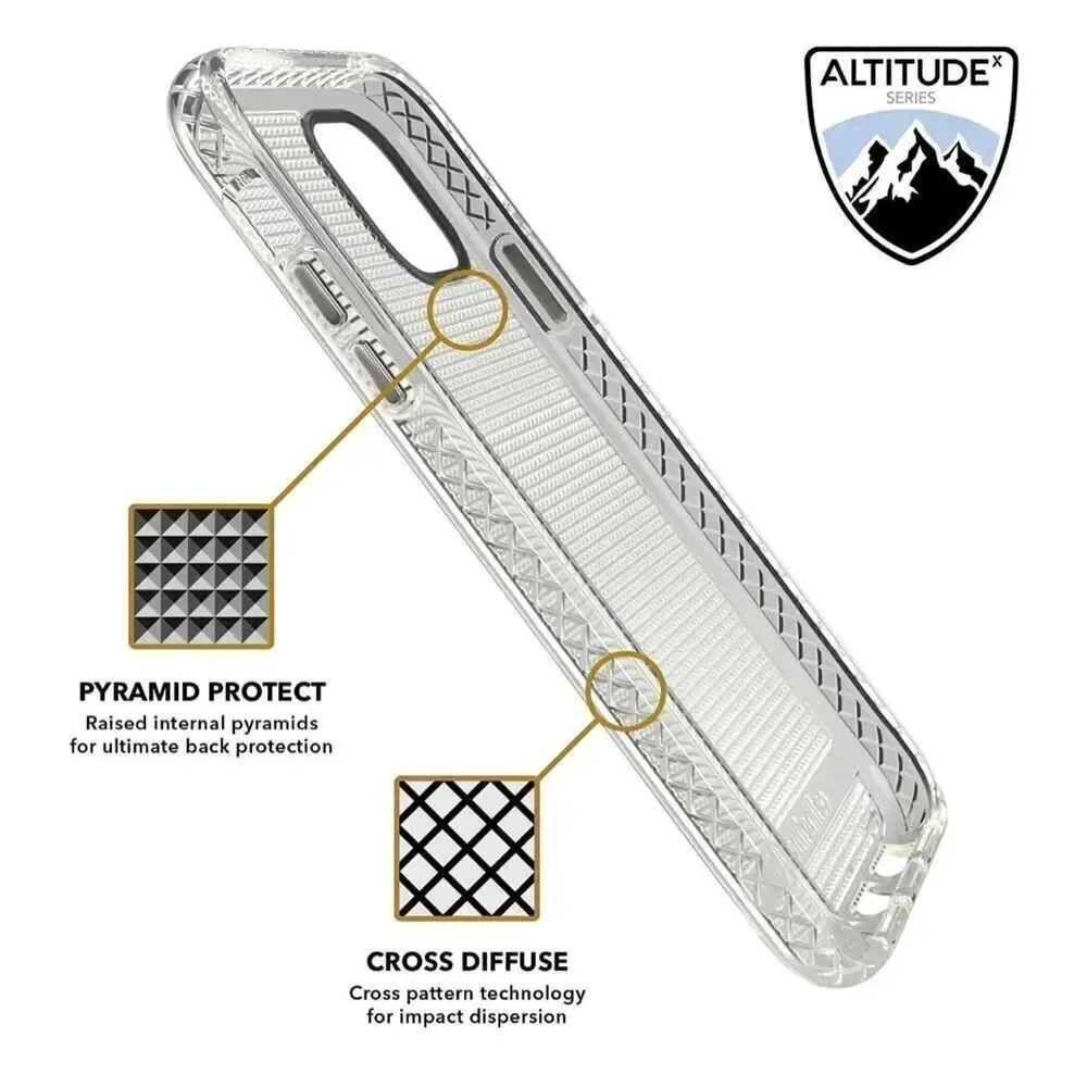 Cellhelmet Altitude Series for iPhone 11 Pro (9)